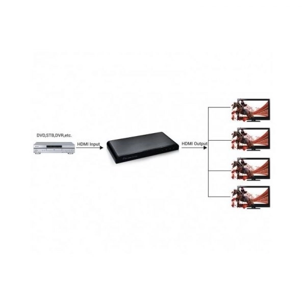 Hdmi 2.0 av splitter 1/4 ultra hd 4k 3d