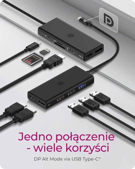 9 az 1-ben dokkoló állomás HDMI, DP, CR, TYPE-C