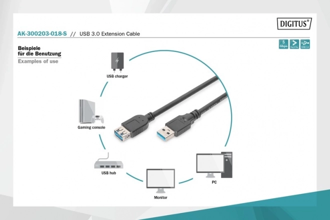 Usb 3.1 gen1 5gbps hosszabbító kábel