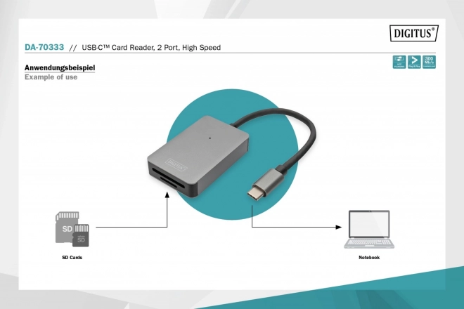 Gyors USB-C kártyaolvasó