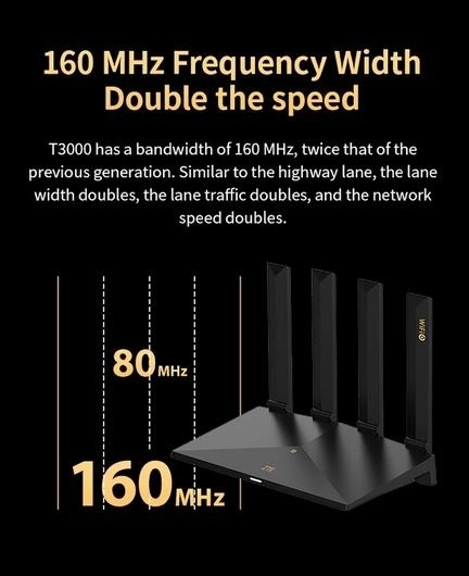 Router t3000