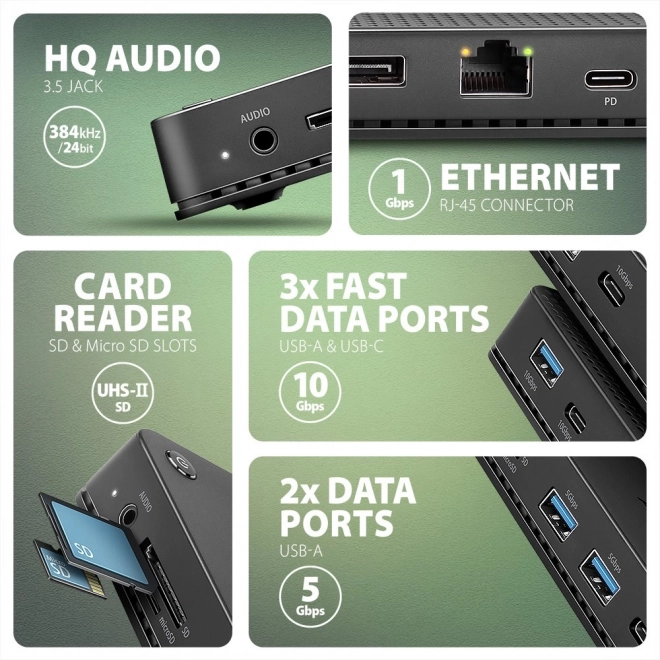 Axagon USB-C dokkolóállomás 12 az 1-ben USB4 HDMI Power Delivery-vel