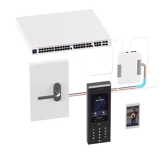 Kijelző Access Intercom készülékhez