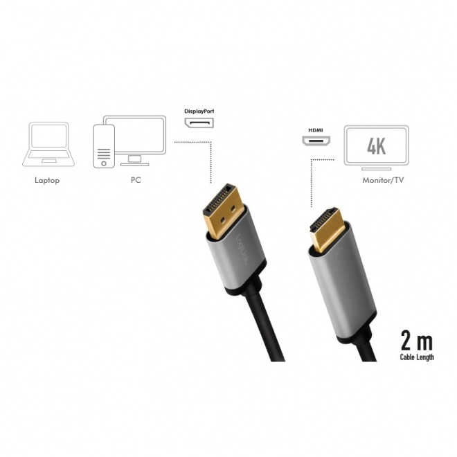 4K HDMI DisplayPort Alumínium Kábel - 2m