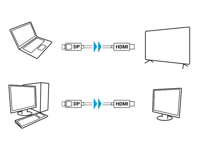 DisplayPort - HDMI átalakító kábel 1m fekete