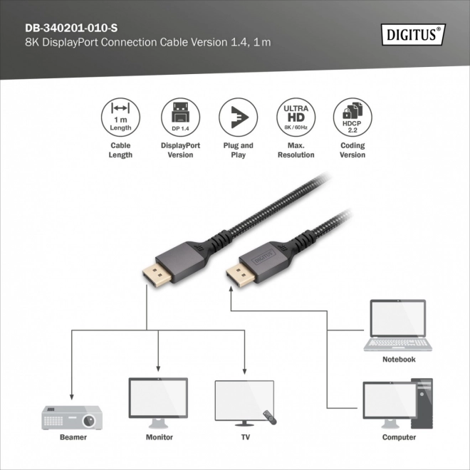 Prémium DisplayPort csatlakozókábel 8K 60Hz UHD 1m fekete