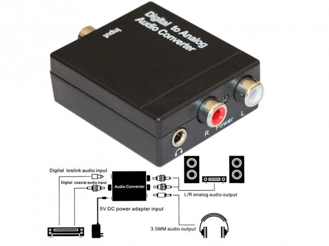 Optikai Toslink SPDIF átalakító 2x RCA csatlakozóval