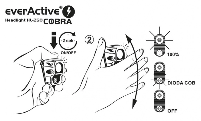 Diódás fejlámpa Cobra HL250