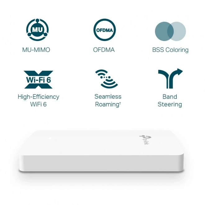 WiFi 6 AX1800 fali EAP615 fali
