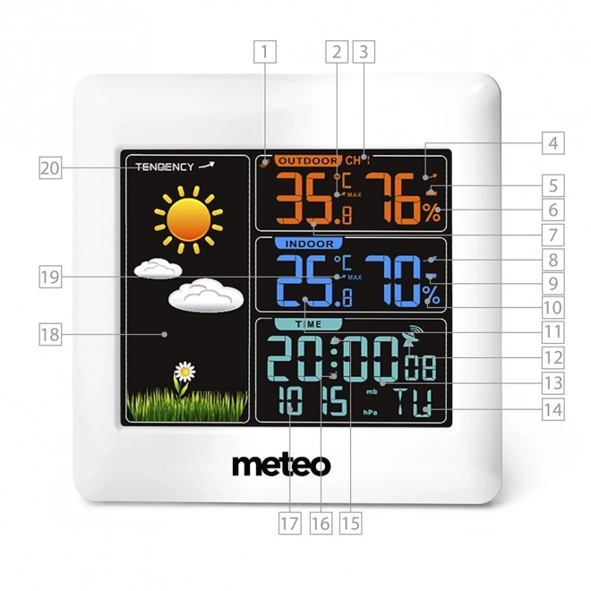 Meteoállomás DCF óra és időjárás kijelzővel