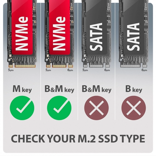 Axagon páncélozott alumínium külső ház USB-C M.2 NVMe SSD-hez