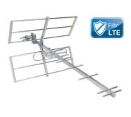 TechniYagi irányított antenna HD vételhez