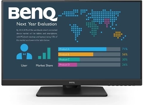 Folyamatos megjelenítés 100 Hz