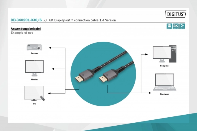 Premium DisplayPort 8K60Hz UHD DP kábel 3m fekete