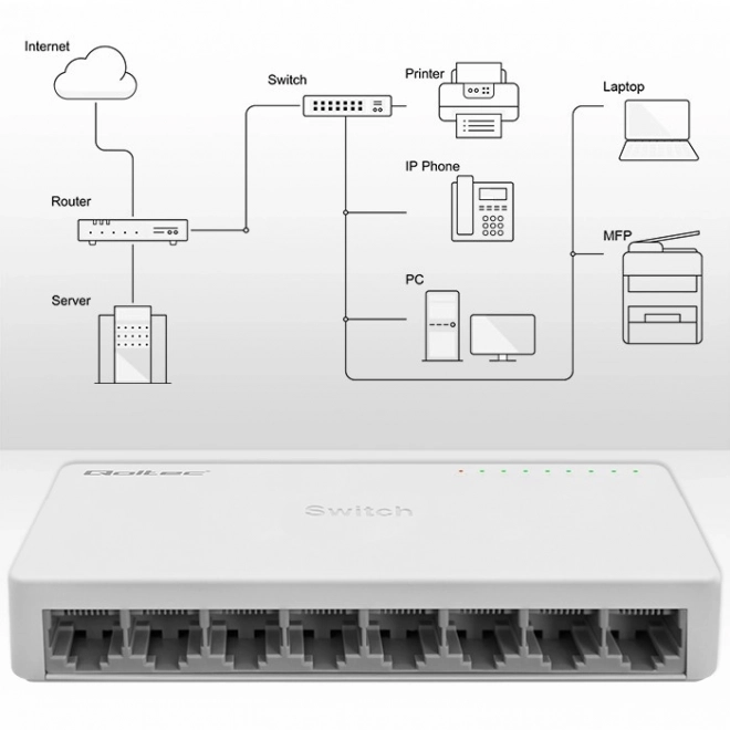 Qoltec 8 portos gigabites hálózati switch