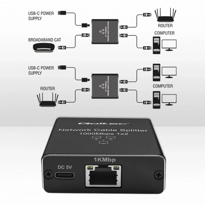 Mini Ethernet Switch 1x2 1000 Mbps RJ45 elosztó USB-C csatlakozással Alumínium burkolatban