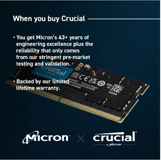 Notebook DDR5 SODIMM memória 96GB