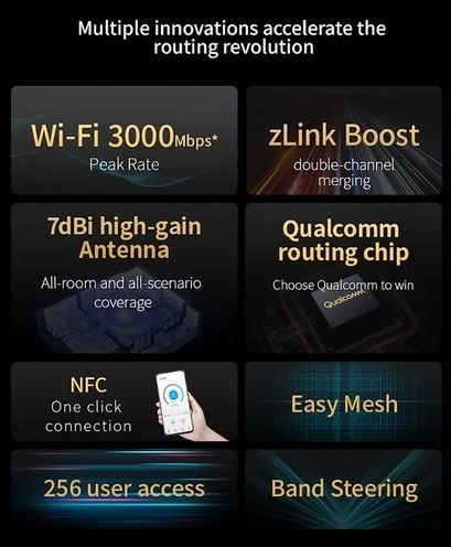 Router t3000