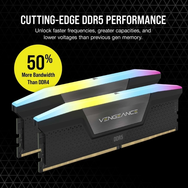 Vengeance RGB DDR5 64GB memória