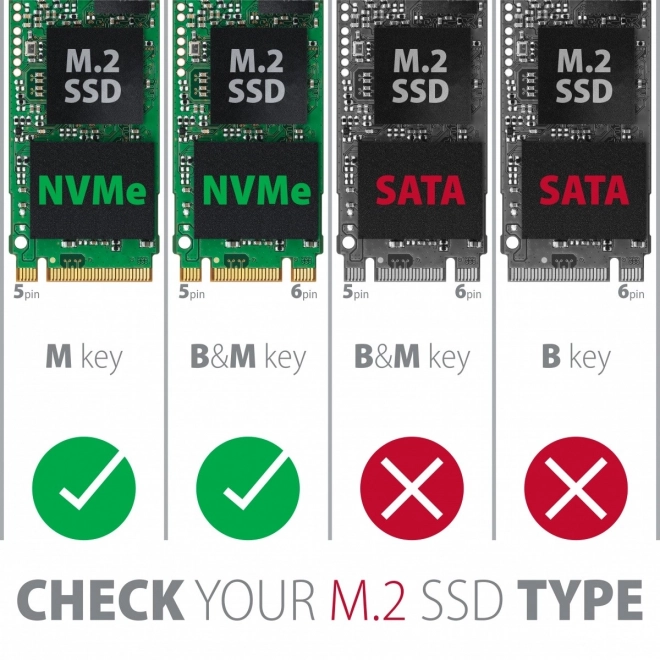 Axagon külső alumínium ház USB-C 3.2 Gen 2 NVMe M.2 SSD-hez