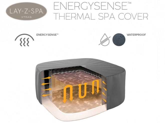 Bestway Lay-Z-Spa energiatakarékos takaró