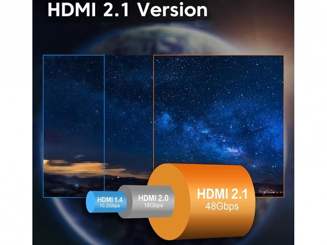 Hdmi 2.1 ultra magas sebességű arany kábel 8k 60hz 4k 120hz 3m