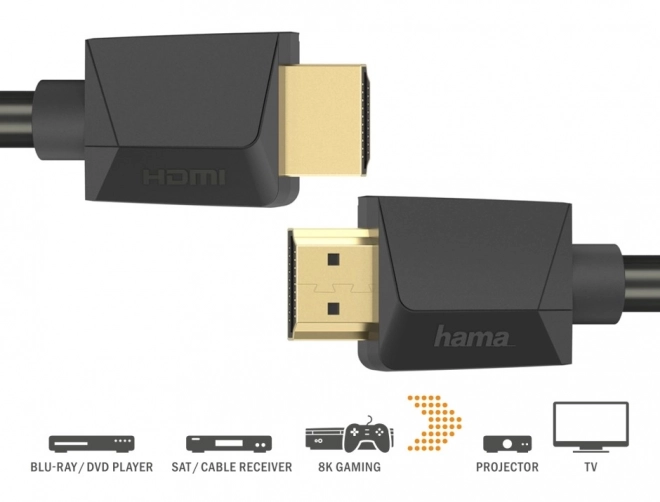 Ultragyors HDMI kábel 8K felbontással 3m
