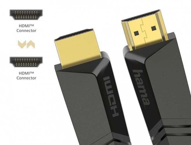 Hdmi kábel 4k, 10m, aranyozott csatlakozókkal
