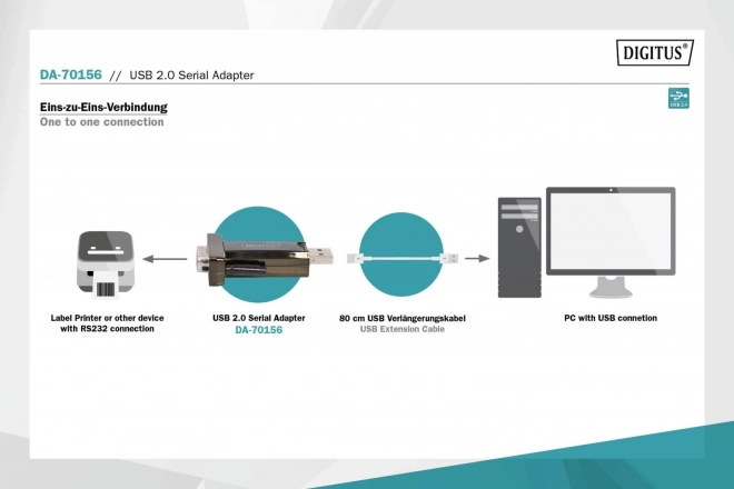 Usb-rs232 adapter kábellel