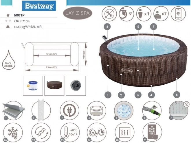 Felfújható pezsgőfürdő AirJet rendszerrel Bestway Lay-Z-Spa Bali