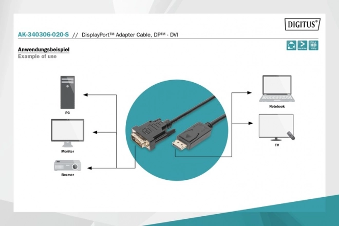 DisplayPort kábel zárral 1080p 60Hz FHD