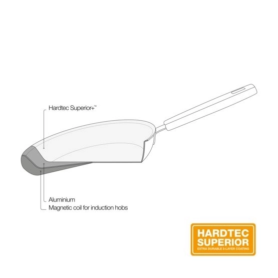 Hard Face serpenyő 30 cm