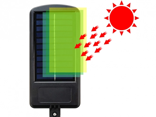 Napelemes mozgásérzékelős, alkonykapcsolós 96 LED lámpa