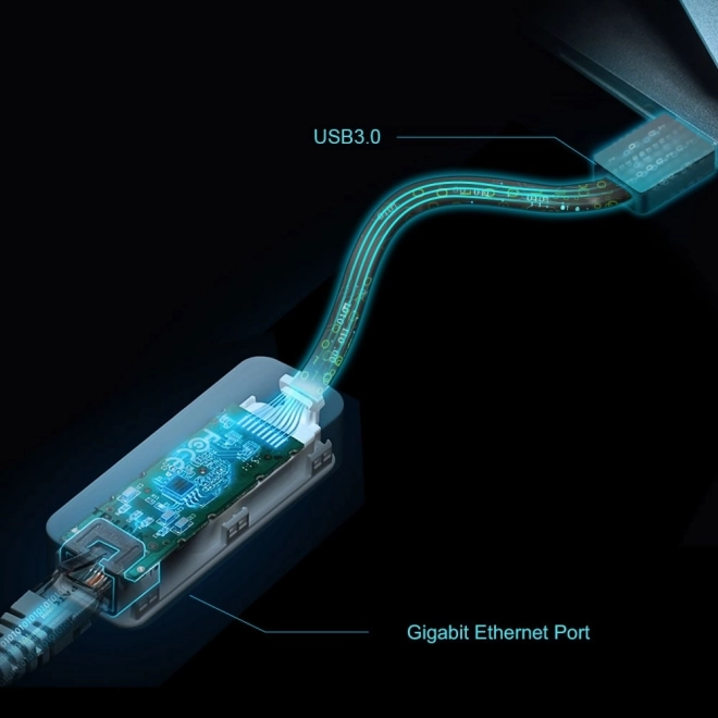 Usb 3.0 gigabit ethernet hálózati adapter