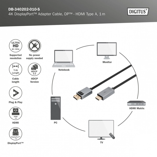 DisplayPort - HDMI 4K 30Hz adapter kábel 1 m