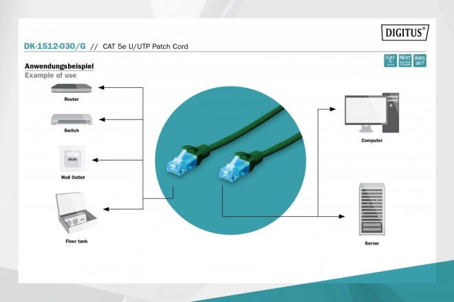 Patch Cord U/UTP Kategória 5e 3 m Zöld