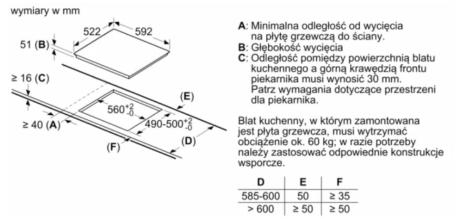 Bosch gáz indukciós főzőlap