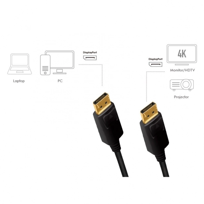 DisplayPort kábel 3m 4K/60Hz fekete