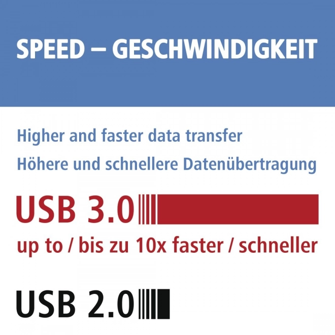 SD/microSD kártyaolvasó USB 3.0 ezüst