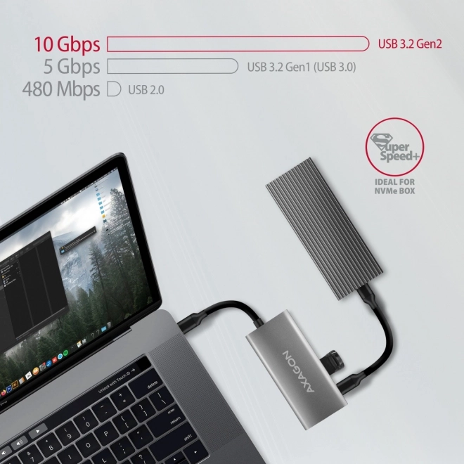 Négysávos USB-C 3.2 Gen 2 hub