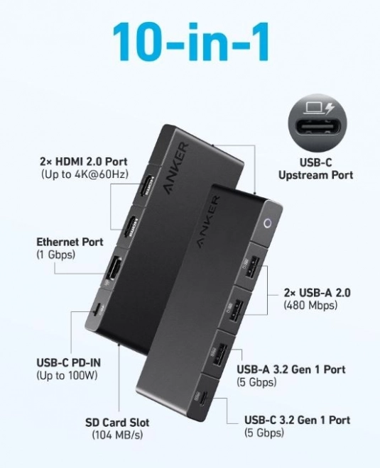 Usb-c Duo Kijelző Hub 10 az 1-ben 2x 4K HDMI fekete