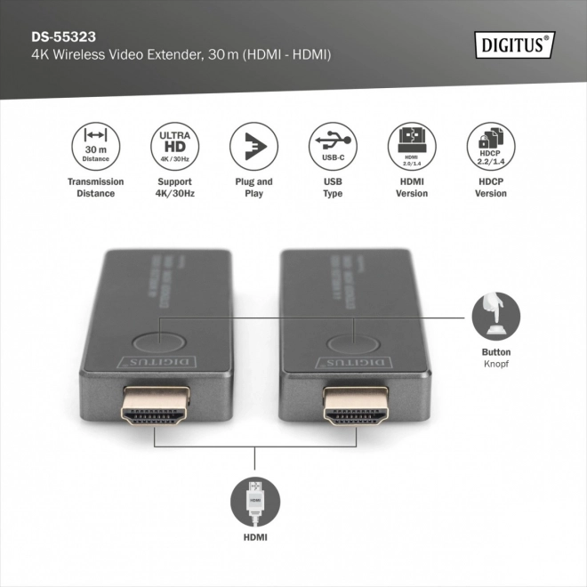 Vezeték nélküli HDMI Extender 30m UHD 4K30Hz audio