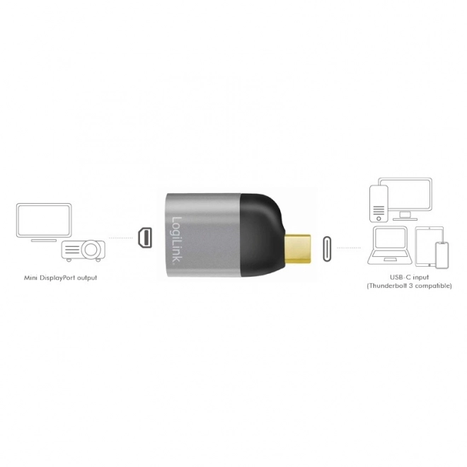 Usb Type-C - Mini DisplayPort átalakító, 8K
