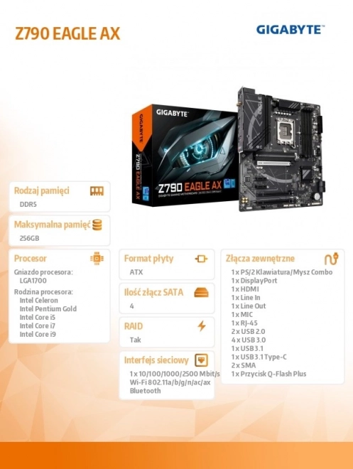 Gigabyte z790 sas faliút alaplap