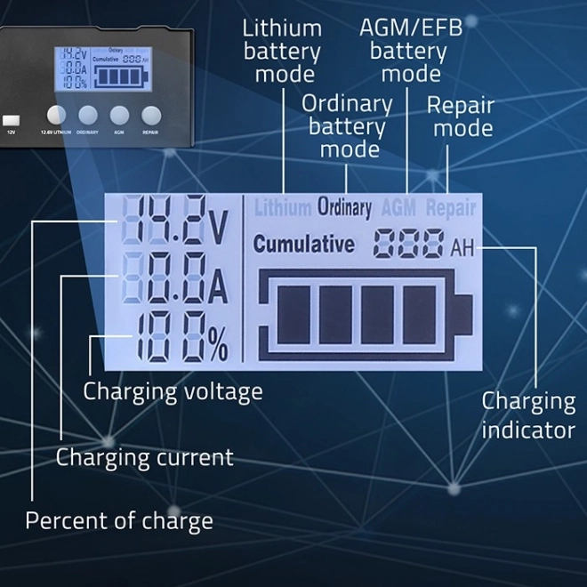 Intelligens mikroprocesszoros akkumulátortöltő 12V, 24V LCD kijelzővel