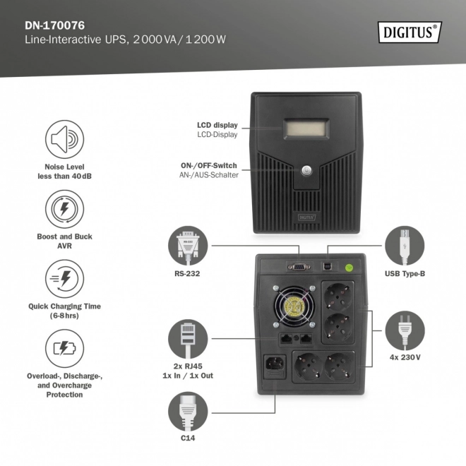 Line-Interactive LCD szünetmentes tápegység 2000VA/1200W