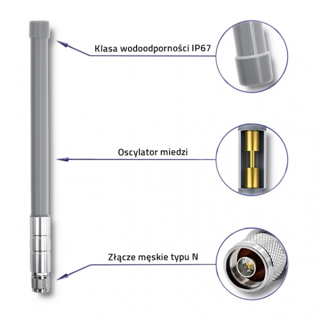 Kültéri LoRa 3dBi Antenna