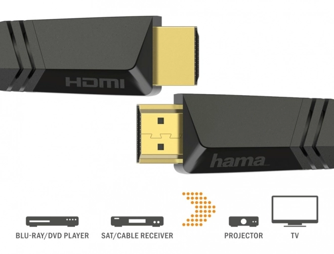 Hdmi kábel 4k, 10m, aranyozott csatlakozókkal