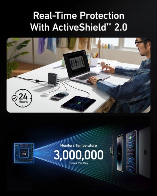 Anker GaNPrime 240W fali töltő USB-C x3 USB-A x1