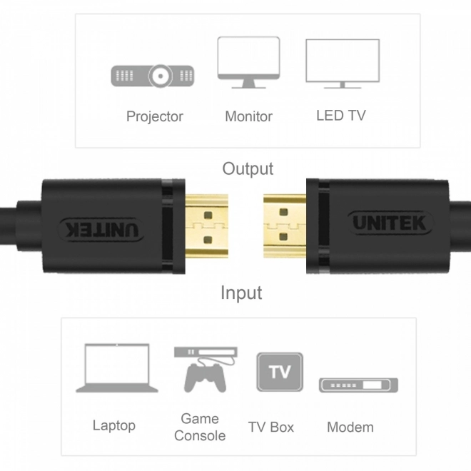 Aranyozott HDMI kábel 1,5m